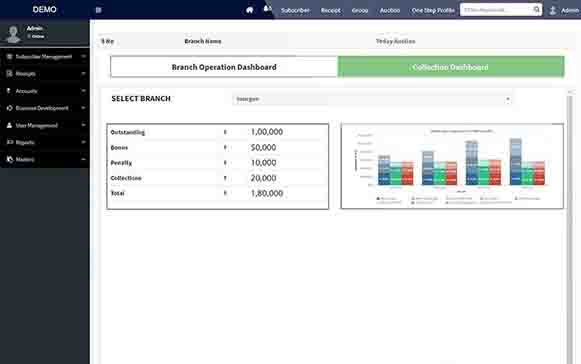 chitfund software, Mazechit, chit fund software price