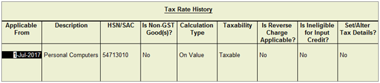 GST_Rate